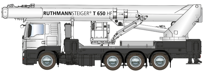 Steiger T 650 HF