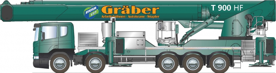 T 900 HF Graeber
