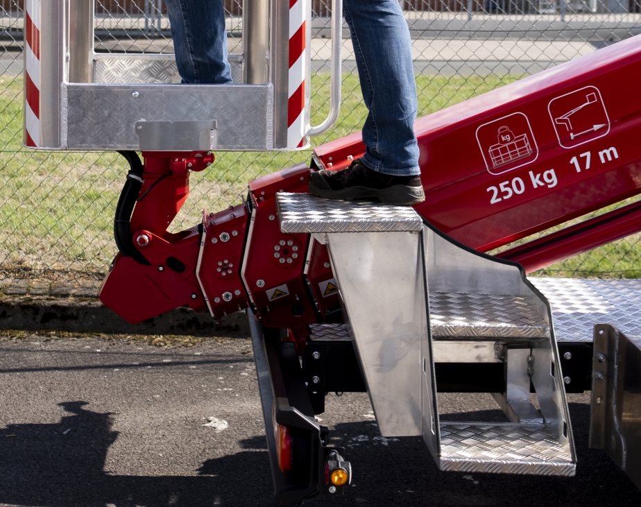 Einstieg in den Arbeitskorb der ECOLINE 230